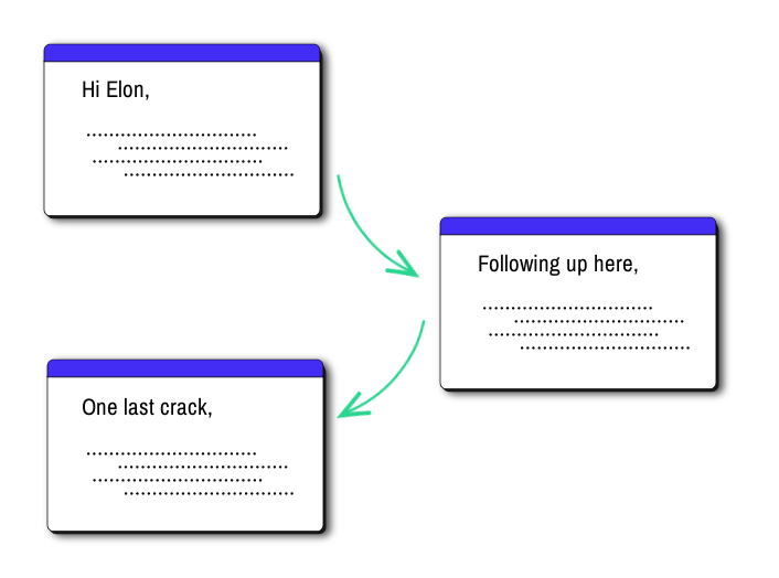 Sales - Leads - Reply Rate_1 (12)