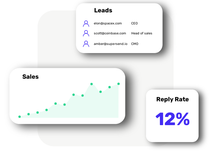 Sales - Leads - Reply Rate_1